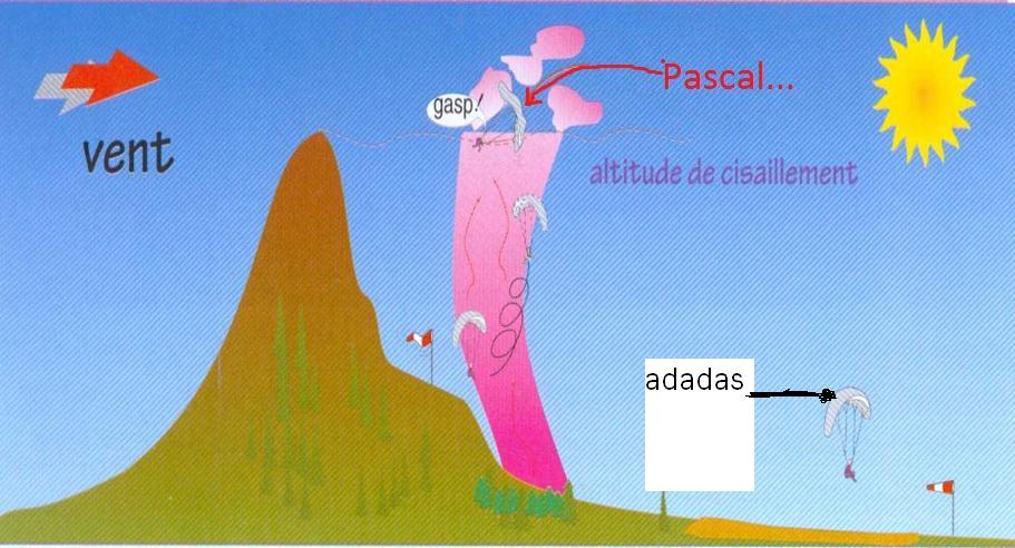 pascal.jpg